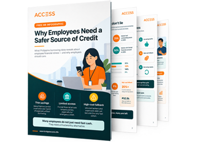 Infographic illustrating how financial stress affects employees